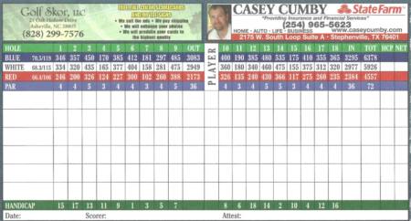 legends golf tour results